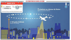 Si si, ma chaudiere fait du bruit justement, mais pas les radiateurs c obligé de faire monter la pression pour purger des radiateurs? Survols En Pleine Nuit Le Mystere Eclairci A Reims Et Chalons