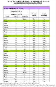 3 jun 2019 ( 29 ramadhan 1440h). Jadual Waktu Berbuka Dan Waktu Imsak Ramadhan 1437h 2016 Seluruh Negeri Malaysia Blog Sihatimerahjambu