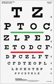 Eye Test For Drivers License State Vision Screening And