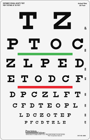 eye test for drivers license state vision screening and