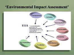 Formally established in the usa in 1969. Environmental Impact Assessment Assignment Point