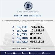 A cuánto cotiza el oficial y el dolar blue hoy wednesday, 04 de august de 2021. Precio Del Dolar Hoy 17 Noviembre En Venezuela