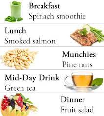 Pin On Miracle Garcinia Cambogia