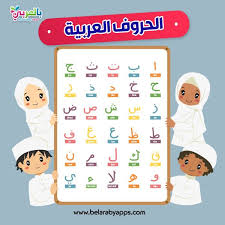 Free Arabic Language Day Images Printable Flash Cards Alphabet Poster Learn Arabic Language