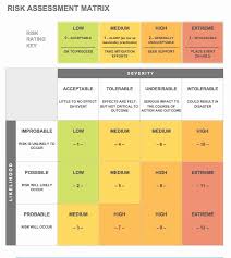 As a responsible person or company, you must carry out, and regularly review, a general risk assessment in order to timely identify and prevent issues from happening. It Risk Assessment Template Beautiful Free Risk Assessment Matrix Templates Project Management Templates Risk Analysis Risk Matrix