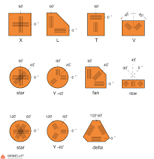 List of delta rosette strain gauges product specs, datasheets, manufacturers & suppliers. What Is Strain Gauge Sensor And How Does It Work Dewesoft