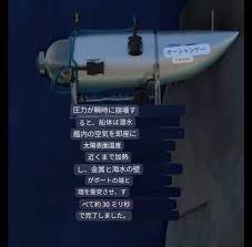 タイタン 潜水艦 即死