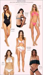 Every Swimsuit You Need For Summer | The Skinny Confidential
