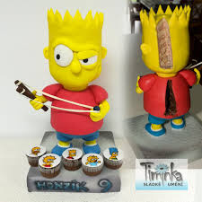Pin By Ivan Arevalo On Narodeninove Torty In 2020 Simpsons Cake Simpson Simpsons Party