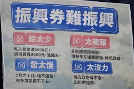 消 費 券 powerpoint presentation. çµ¦å¤ªå°' ç™¼å¤ªæ…¢è— æŒ¯èˆˆåˆ¸å¾ˆç„¡åŠ› å°ç£é†'å ±awakening News Networks