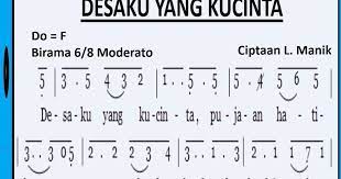 Partitur Not Angka Lagu Balonku