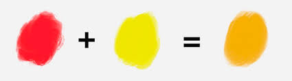What Colors Make Orange How To Mix