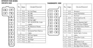 10 switch box wiring diagram; Honda Accord Fuse Box Diagram Honda Tech
