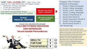 Maka berusahalah agar rezeki yang kita dapatkan barakah. Metafizik Contoh Nama Syarikat Yang Membawa Rezeki