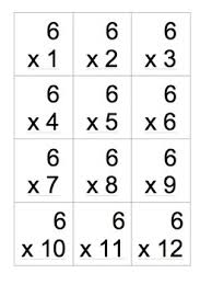 (alternately, see how many caps they can flip over within an allotted time). Multiplication Flash Cards By Interactive Elementary Classroom Tpt
