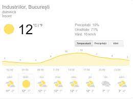 Temperatura și umiditatea aerului, presiunea, viteza și direcția vântului, precipitații, răsărit de soare, apus de soare, rasaritul lunii, luna set. Prognoza Meteo DuminicÄƒ 17 Februarie 2019 Vremea In BucureÈ™ti IaÈ™i ConstanÈ›a Sau Cluj Vine PrimÄƒvara Se IncÄƒlzeÈ™te In ToatÄƒ È›ara Stiri Mondene