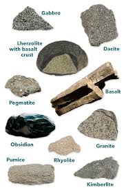 Jamal bush, better known by his stage name rock, is an american rapper, famous as a member of hip hop collective boot camp clik and the duo. 3 Types Of Rock Igneous Sedimentary Metamorphic Amnh