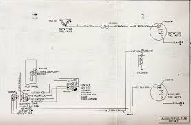 Chevrolet truck fuse box diagrams. Help With Fuel Gauge Wiring Gm Square Body 1973 1987 Gm Truck Forum