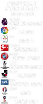 Bundesliga table & standings for the 2020/2021 season, updated instantly after every game. Germany Bundesliga Formation 2018 2019