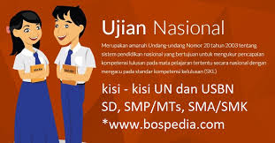 Contoh soal usbn ips smp 2017/2018 dan kunci jawabannya ini merupakan soal terbaru yang bisa anda dapatkan secara gratis disini. Lengkap Kisi Kisi Soal Un Dan Usbn Tahun 2017 2018 Sd Smp Mts Sma Smk Dari Kemdikbud Bospedia