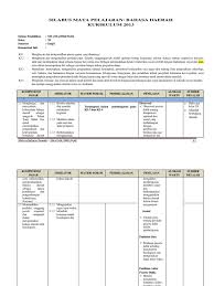 We did not find results for: Materi Bahasa Jawa Kelas 11 Semester 1 Upacara Adat Masnurul