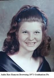 Rae Browning's Instagram, Twitter & Facebook