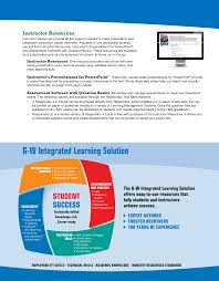 How to make remote learning easy with go formative. Motorcycles Fundamentals Service Repair 4th Edition Page M7 7 Of 637