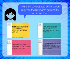 Akta perhimpunan aman) is the law which regulates public protests in malaysia. Facebook