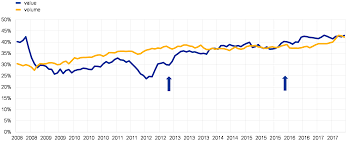 The thanksgiving holiday and black friday will make for a very busy weekend in 2017, but there are some places that will simply recognize and honor the time of year. Target Annual Report 2017