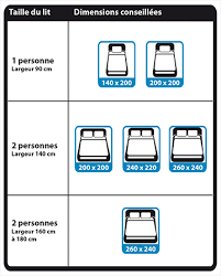 Trouvez la couette qu'il vous faut ✅ couette de toutes les dimensions, chaude ou tempérée, pour l'été et l'hiver ✅ fabrication française. Taille Standard Couette 2 Personnes 59 Remise Www Muminlerotomotiv Com Tr