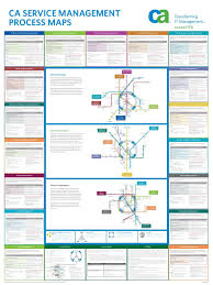 Itil V3 New Process Maps Process Map Business Process Mapping Business Analyst