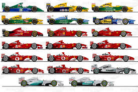 Sean bull zeigt, wie die autos technisch und mit den herstellerdesigns von audi, porsche und co aussehen könnten. Alle Formel 1 Autos Von Michael Schumacher