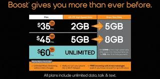 How do you contact boost mobile? Pin On Cell Phones