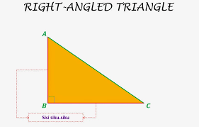 Salam selalu dari blog edu. Media Belajar Matematika Smp Kelas 8 Pythagoras Smp Negeri 1 Situbondo