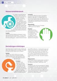 Index Of Magazine Reu N21