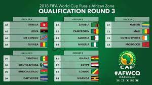 جدول مباريات تصفيات كأس العالم 2022 اسيا Ø¬Ø¯ÙˆÙ„ Ù…Ø¨Ø§Ø±ÙŠØ§Øª ØªØµÙÙŠØ§Øª ÙƒØ§Ø³ Ø§Ù„Ø¹Ø§Ù„Ù… 2018 Ø§Ø³ÙŠØ§