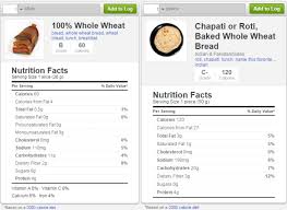Free Info 36 1 Wheat Flour Roti Calories Download Pdf Doc Zip