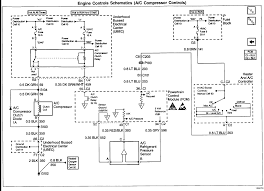 It shows the elements of the circuit as simplified forms as well as the power and also signal links in between the tools. Need Ac Wiring Diagram Blazer Forum Chevy Blazer Forums