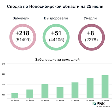 Stuckists death of conceptual art demo.jpg 600 × 418. 6 A Zpjeipffvm