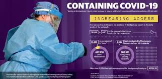Free Covid 19 Testing Expected In Montgomery County 2 Months After First Confirmed Case Community Impact Newspaper