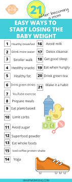 Pin On Smart Mom Ideas