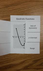 Quadratic Functions Foldable This Foldable Covers Domain And Range And The Main Domain Registration Domain R Quadratic Functions Quadratics Math Foldables