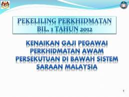 Maybe you would like to learn more about one of these? Ppt Pekeliling Perkhidmatan Bil 1 Tahun 2012 Powerpoint Presentation Id 6629850