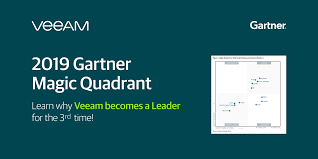 Gartner Magic Quadrant Veeam Is A Leader For The 3rd Time