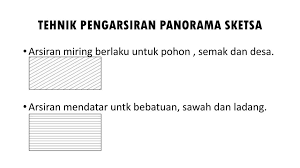 Terlihat dari kerakter gunung dan dedaunan pada pohon yang tentunya memiliki volume arsiran yang berbeda. Peta Pita Panorama Sketsa Ppt Download