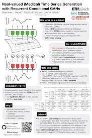 NIPS 2017 | apeirotope