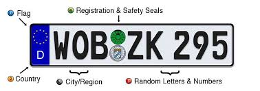 Have you purchased your vehicle registration? German License Plate Format City Region Codes