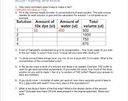 Soup, stew & chili recipes. Solved Bio209 Pipetting Serial Dilution 1 How Many Mi Chegg Com