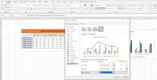 Keep your project on track using this accessible template. How To Make A Sales Report In Excel The Pros And Cons