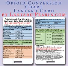 Narcotic Conversion Chart World Of Reference